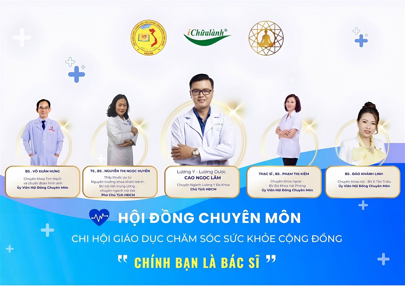 HỘI ĐỒNG CHUYÊN MÔN