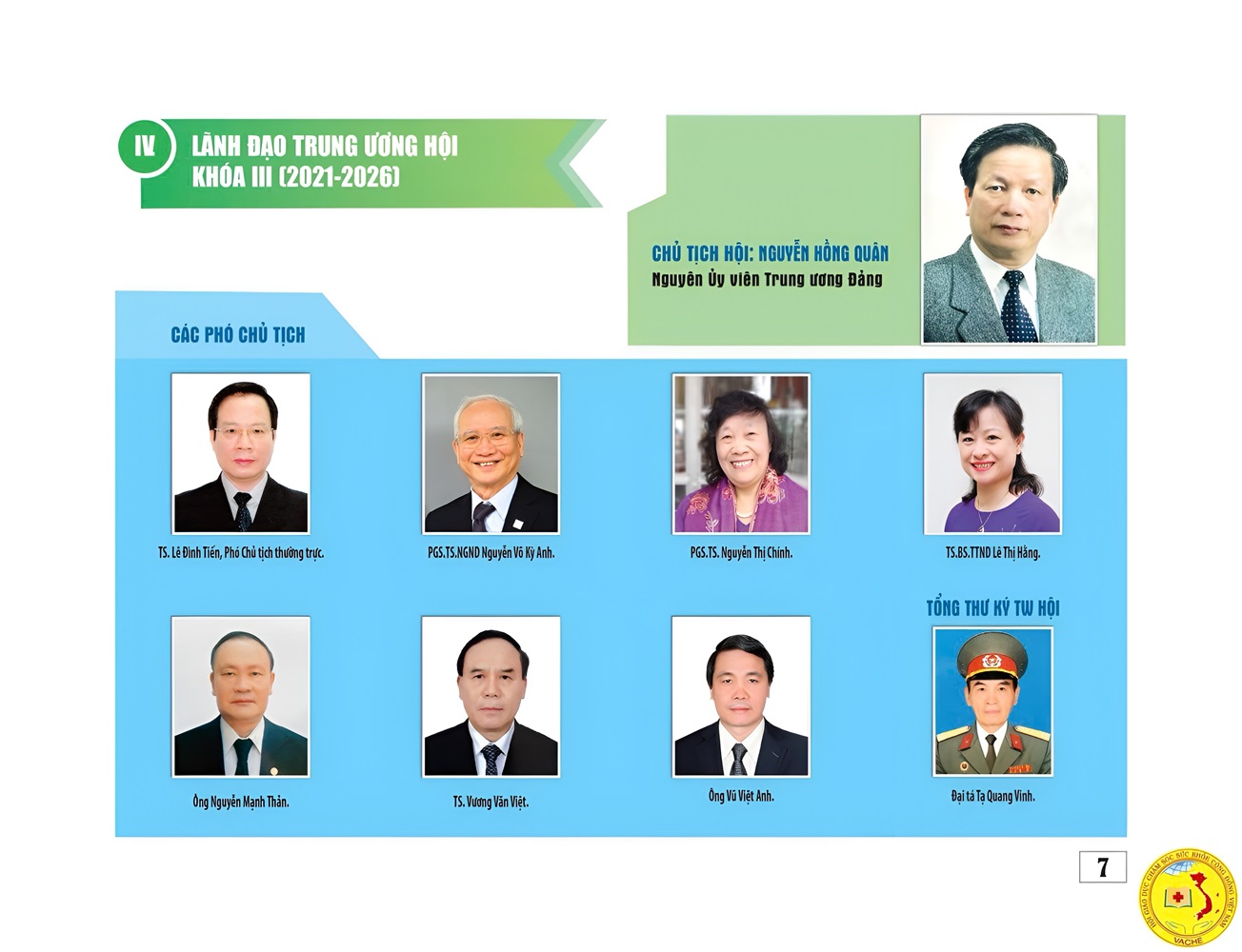 LÃNH ĐẠO TRUNG ƯƠNG HỘI KHOÁ 21-26